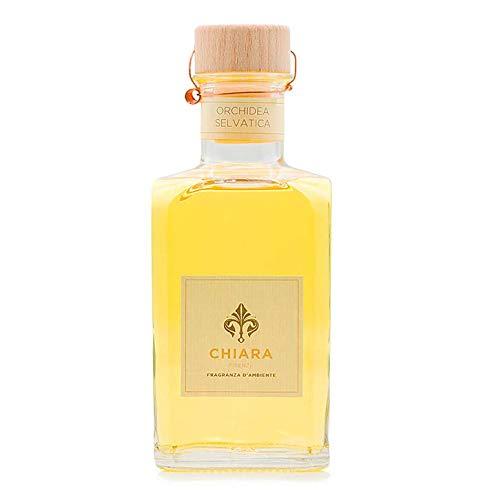 Florencia Perfumes